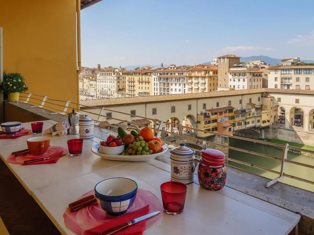 Ponte Vecchio Terrace Apartment Florence Italy
