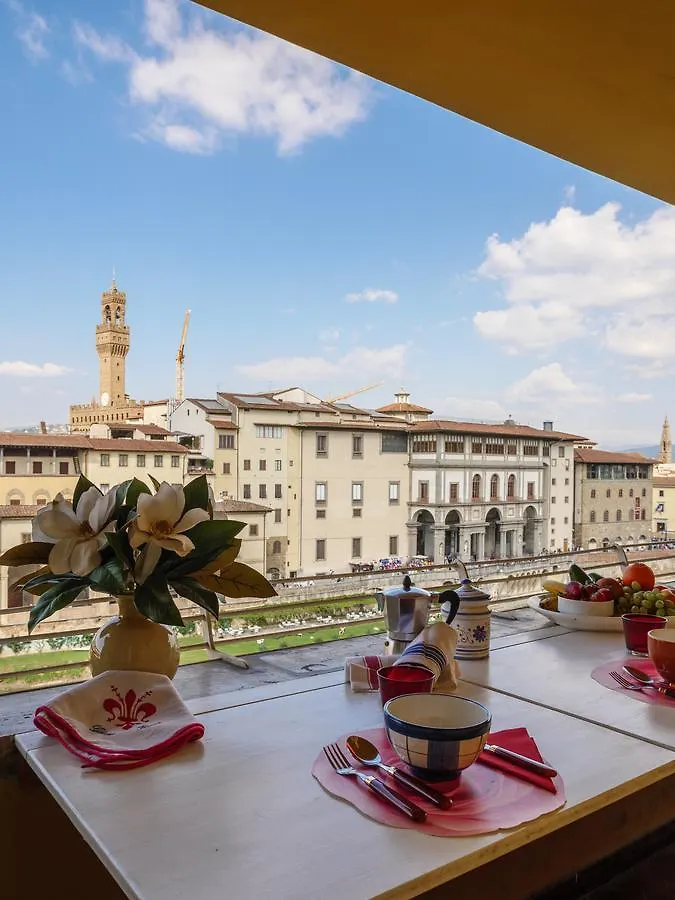 Ponte Vecchio Terrace location